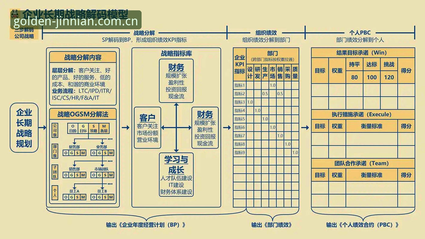 金年会app下载 金年会体育全面解析:从官网入口到最新版app下载的深度分析
